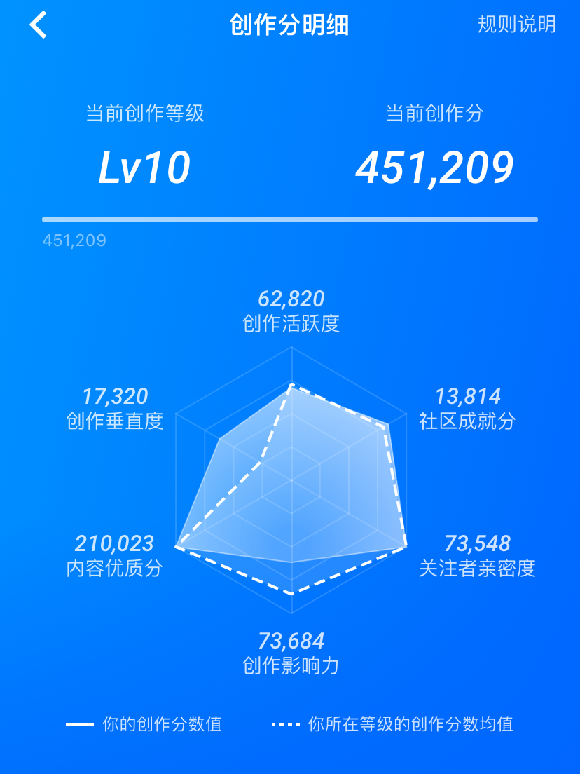 兰斯客场问鼎，踢出精彩表现的简单介绍