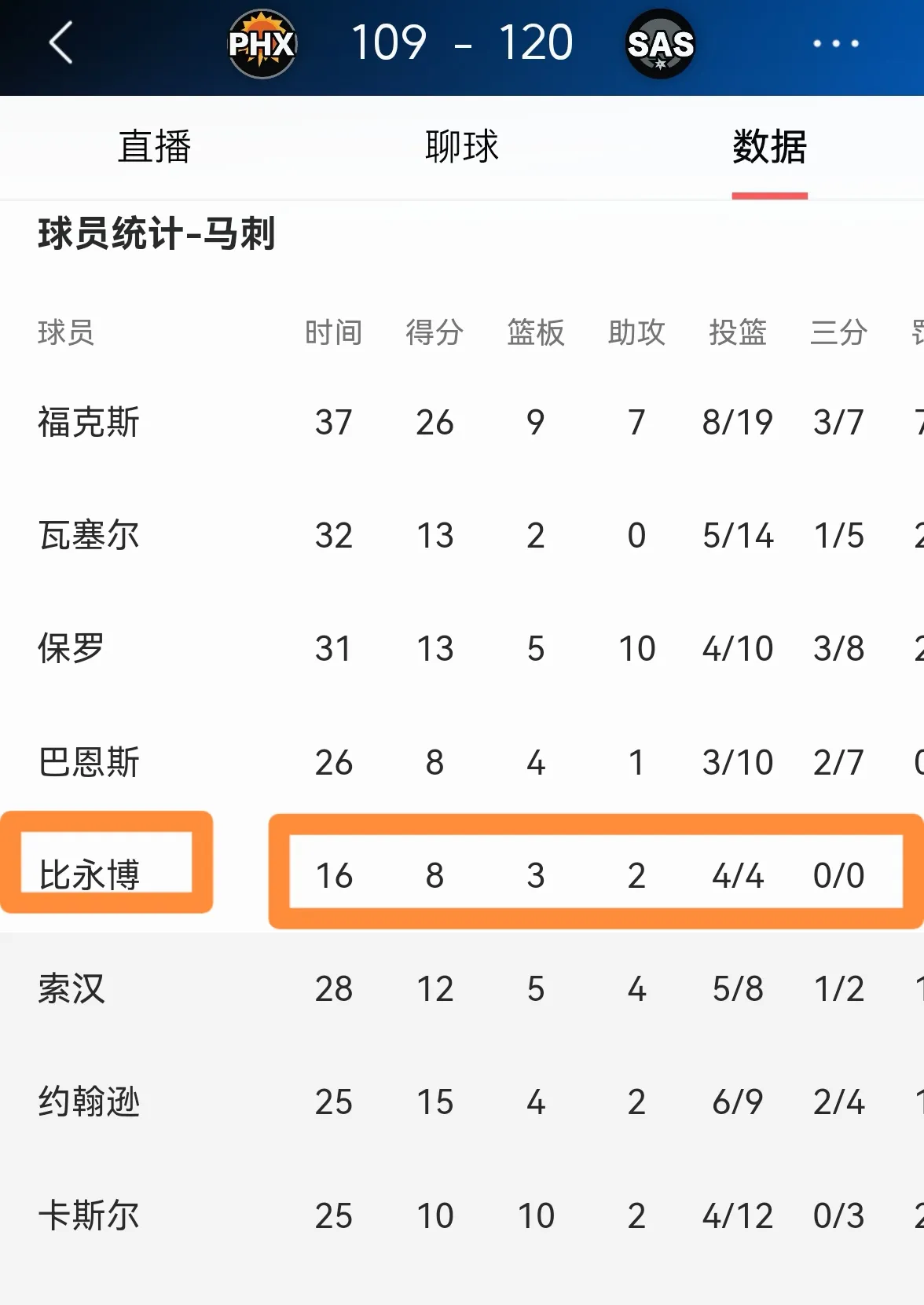 等待战绩更新，马刺或迈进季后赛