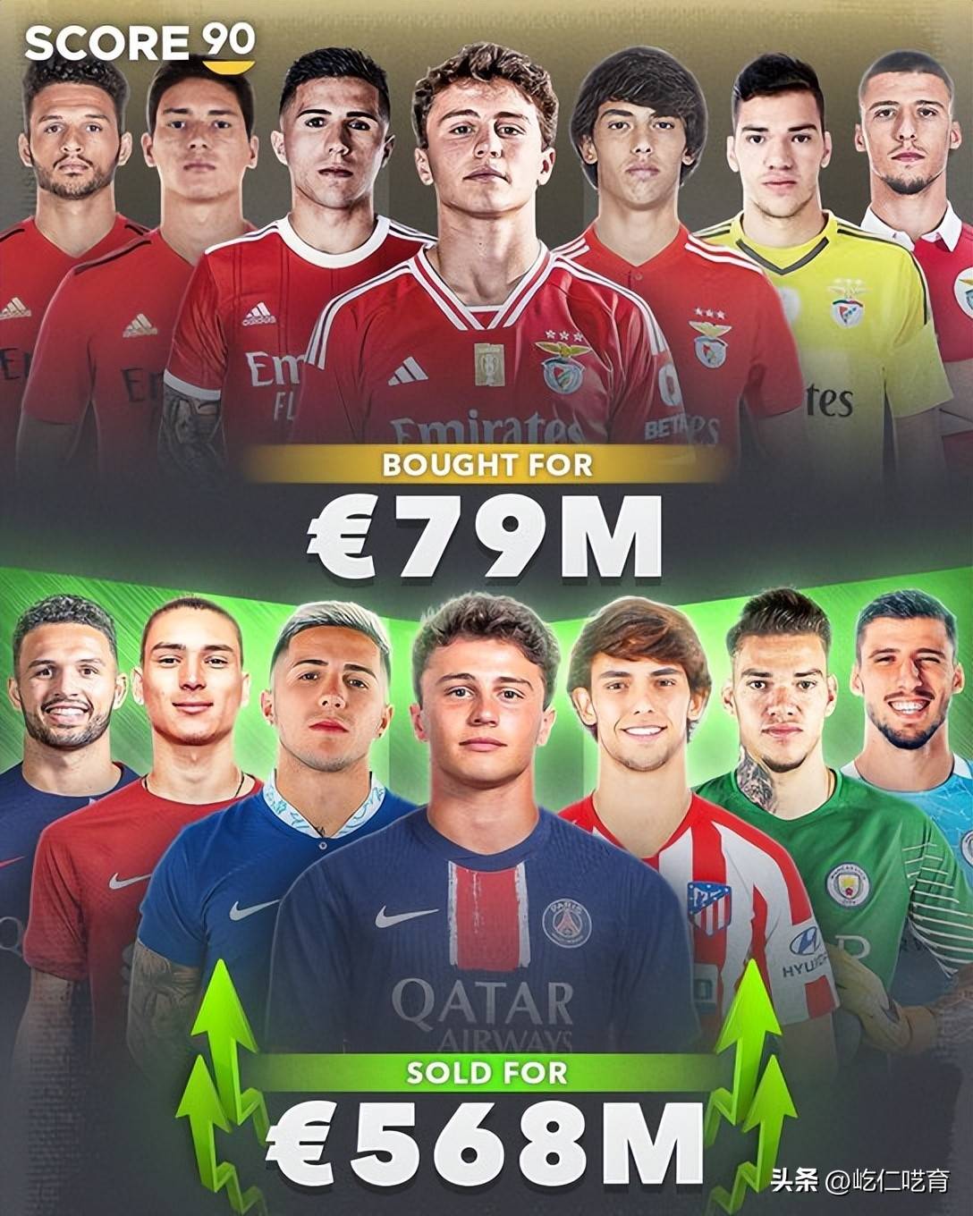 FBsports-关于法兰克福惊险取胜，德甲积分榜稳步攀升的信息