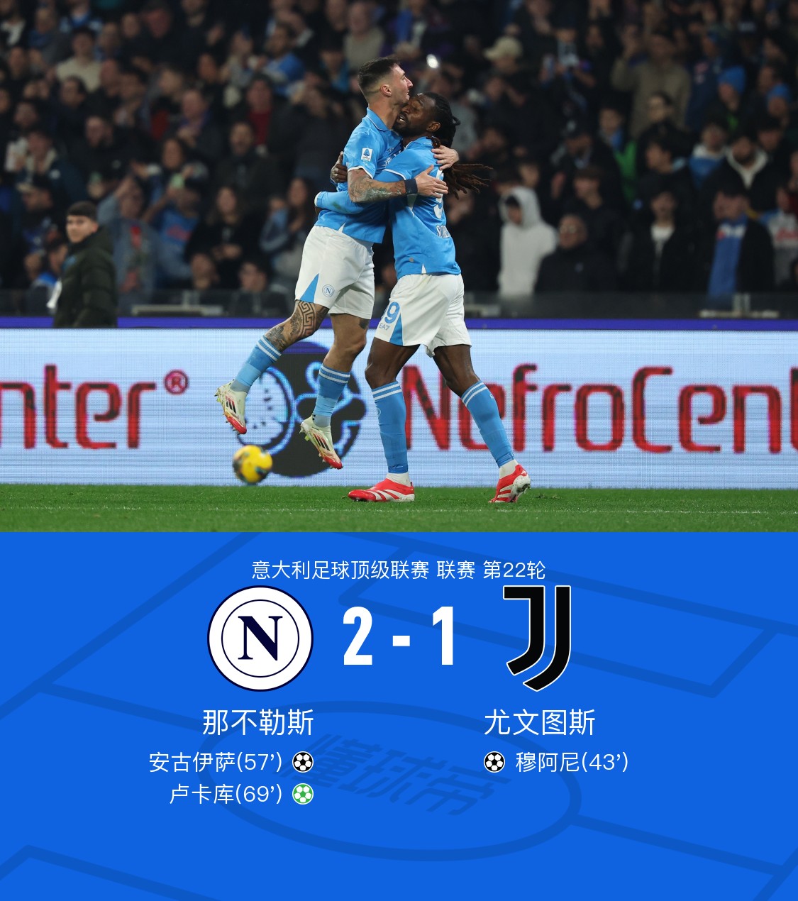 那不勒斯客场大胜,追赶前四 那不勒斯客场大胜,追赶前四