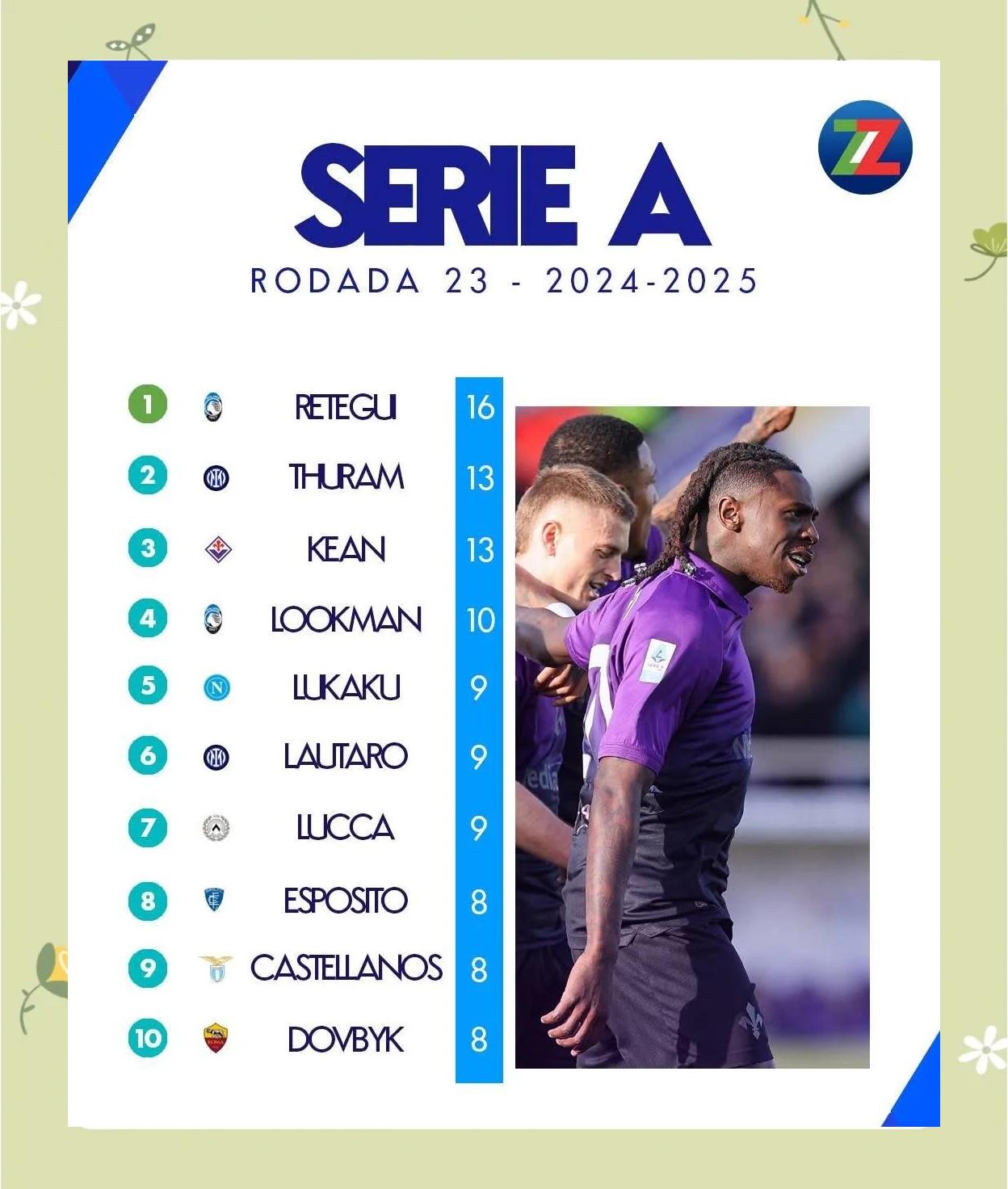 尤文图斯2-0击败AC米兰，继续领跑意甲积分榜的简单介绍